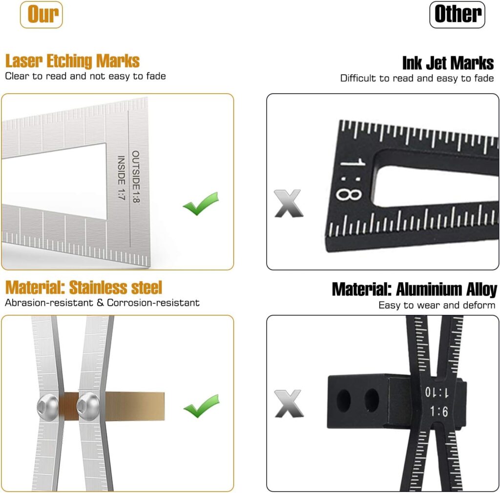 Label Guide Jig Housolution Dovetail Marker, Stainless Steel Dovetail Jig Guide with ...
